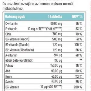 Dr. Herz multivitamin gyerekeknek + D-vitamin rágótabletta - 60db - Image 2