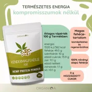 Organiqa Bio Kendermag - Hemp Protein por - 250g 7 Organiqa Bio Kendermag - Hemp Protein por - 250g - Image 4