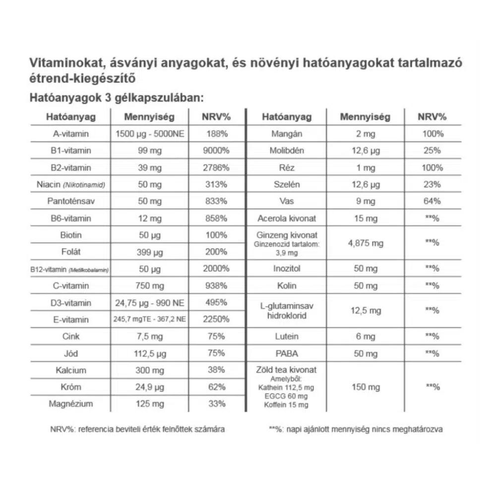 Vitaking Multi Liquid Plusz vitamin gélkapszula - 180db 2 Vitaking Multi Liquid Plusz vitamin gélkapszula - 180db - Image 2