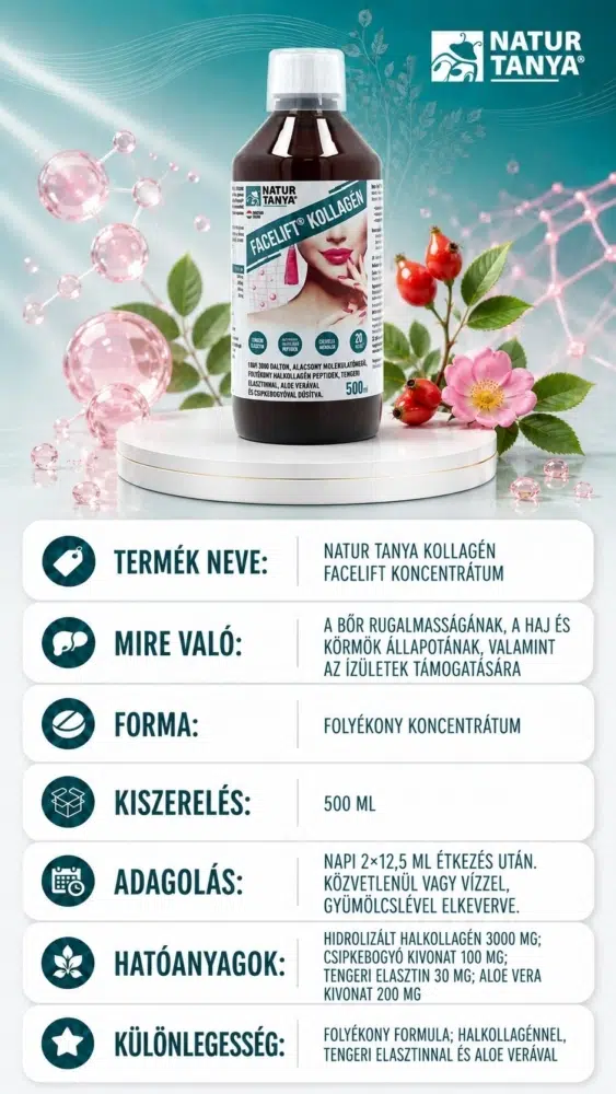 Natur Tanya Kollagén Facelift koncentrátum