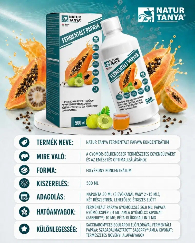 Natur Tanya Fermentált Papaya koncentrátum 500ml termékinformáció kártya, adagolás, összetevők, hatóanyagok, 26,8 ml fermentált papaya gyümölcslé, 10mg amla kivonat