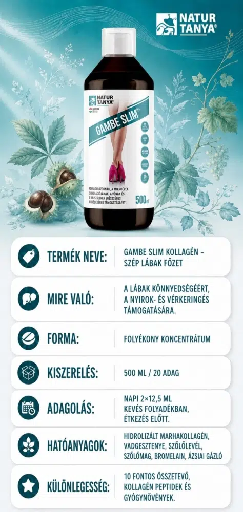 Natur Tanya Gambe Slim