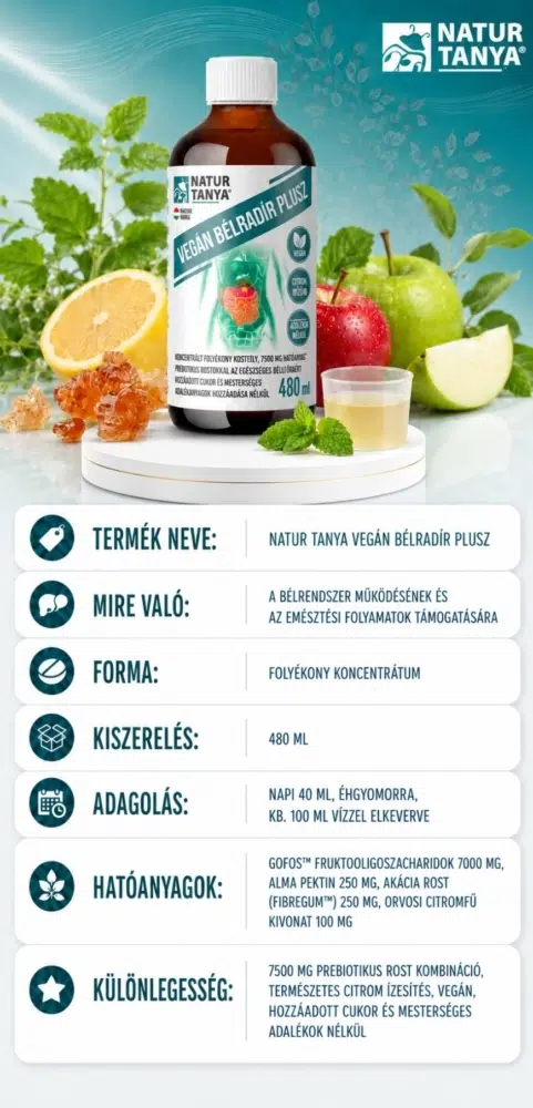 Natur Tanya Lipo Drink Lapos Has kúra 500ml, termékinformáció kártya, adagolás, összetevők, hatóanyagok, prebiotikum, articsóka, gyömbér kivonat
