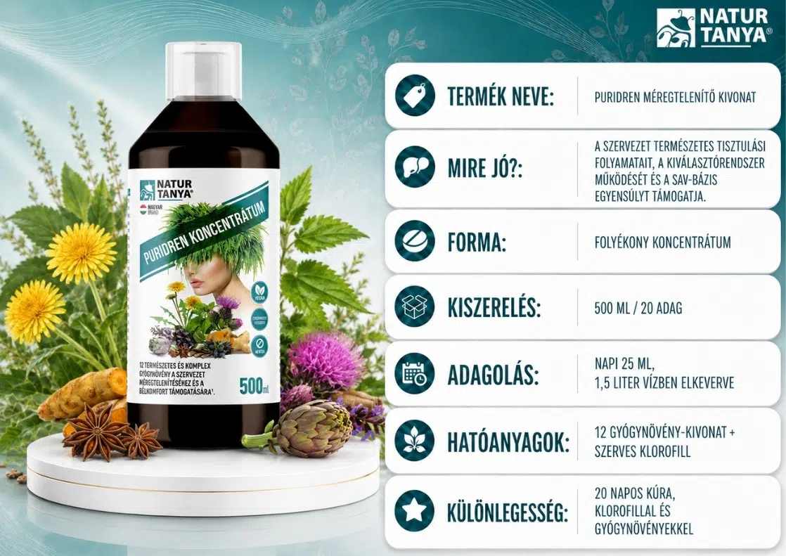 Puridren méregtelenítő