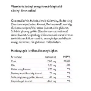 Vitaking Echinax szirup - 200ml 3 Vitaking Echinax szirup - 200ml - Image 2