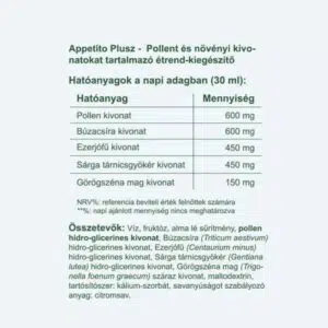 Vitaking Appetito Plus szirup - 200ml 3 Vitaking Appetito Plus szirup - 200ml - Image 2