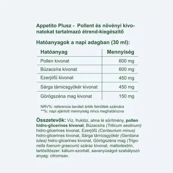 Vitaking Appetito Plus szirup - 200ml 2 Vitaking Appetito Plus szirup - 200ml - Image 2