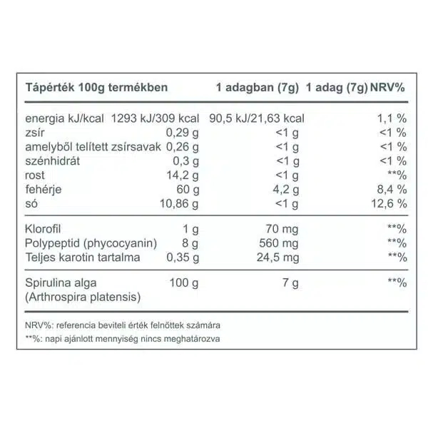 Vitaking Spirulina por - 250g 2 Vitaking Spirulina por - 250g - Image 2