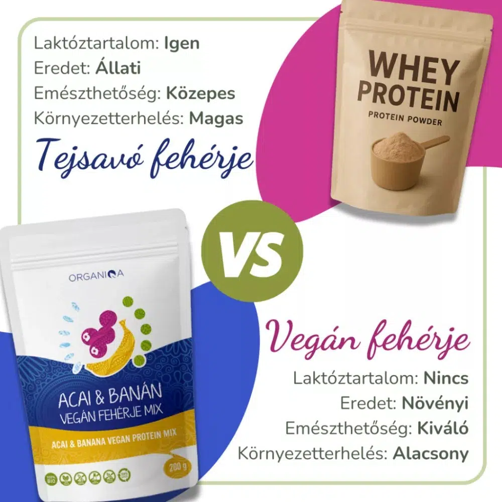 Organiqa 100% bio acai-banán vegán fehérje mix - 200g 2 Organiqa 100% bio acai-banán vegán fehérje mix - 200g - Image 2