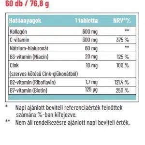 Dr. Herz Kollagén Forte Hialuronnal tabletta - 60db 3 Dr. Herz Kollagén Forte Hialuronnal tabletta - 60db - Image 2