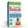 Naturland Elektrolit egyensúly kapszula - 40db