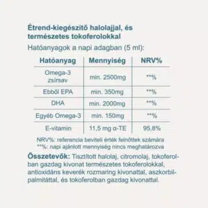 Vitaking Omega-3 halolaj citromolajjal, E-vitaminnal és rozmaring kivonattal - 150ml 7 Vitaking Omega-3 halolaj citromolajjal, E-vitaminnal és rozmaring kivonattal - 150ml - Image 4