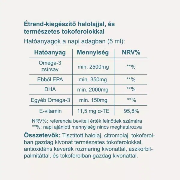 Vitaking Omega-3 halolaj citromolajjal, E-vitaminnal és rozmaring kivonattal - 150ml 4 Vitaking Omega-3 halolaj citromolajjal, E-vitaminnal és rozmaring kivonattal - 150ml - Image 4