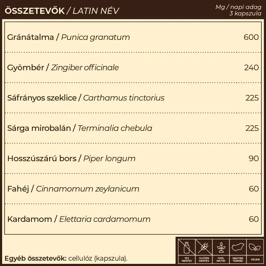 Myrobalan Sedru.7 - emésztést serkentő kapszula - 60db 4 Myrobalan Sedru.7 - emésztést serkentő kapszula - 60db - Image 4