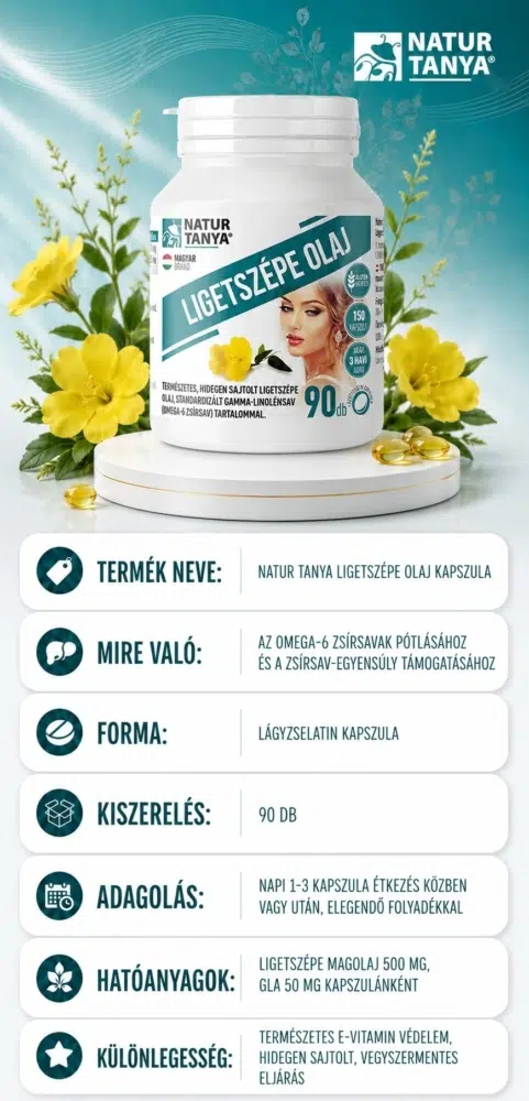 Natur Tanya Ligetszépe olaj 90db kapszula termékinformáció kártya, adagolás, összetevők, hatóanyagok, ligetszépe magolaj 500mg
