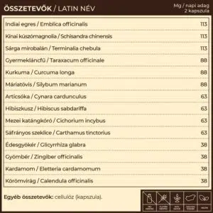 Myrobalan LivR májtisztító- és regeneráló kapszula - 60db 7 Myrobalan LivR májtisztító- és regeneráló kapszula - 60db - Image 4