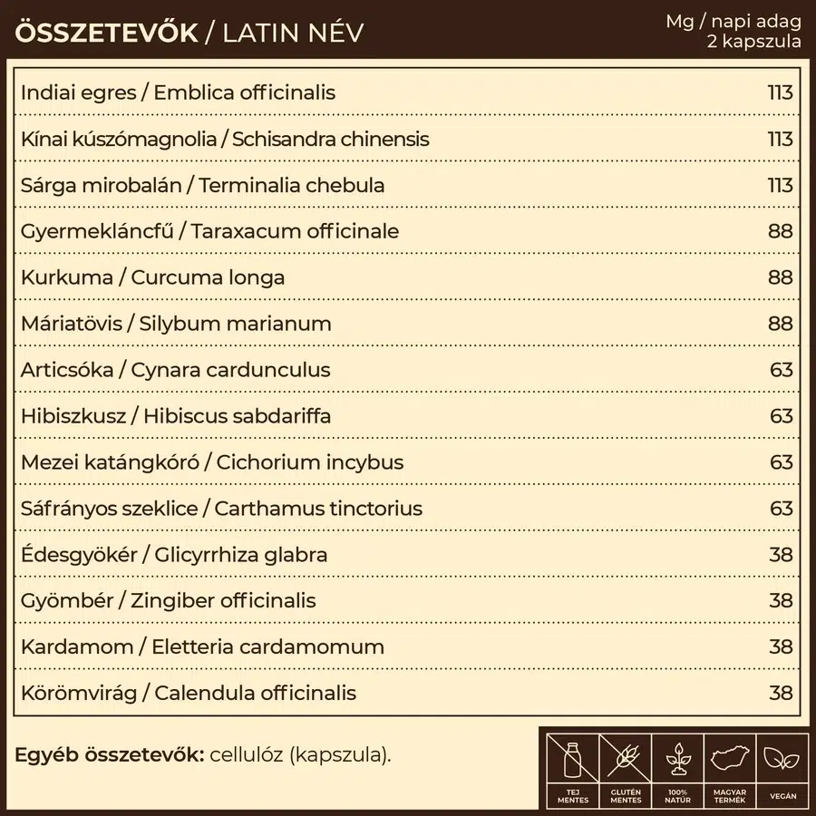 Myrobalan LivR májtisztító- és regeneráló kapszula - 60db 4 Myrobalan LivR májtisztító- és regeneráló kapszula - 60db - Image 4