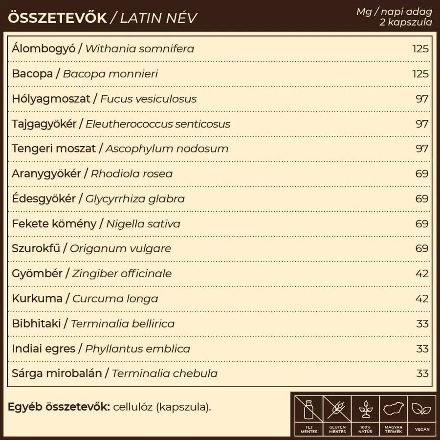 Myrobalan TiroGlan Pajzsmirigy-alulműködés elleni kapszula - 60db 3 Myrobalan TiroGlan Pajzsmirigy-alulműködés elleni kapszula - 60db - Image 3