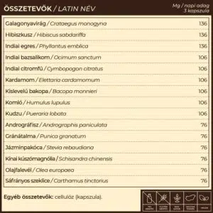 Myrobalan ShiVa - vérnyomáscsökkentő gyógynövény-komplex kapszula - 60db 7 Myrobalan ShiVa - vérnyomáscsökkentő gyógynövény-komplex kapszula - 60db - Image 4