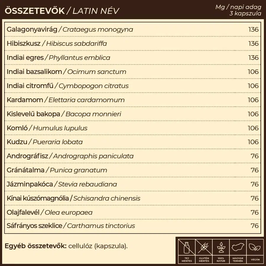 Myrobalan ShiVa - vérnyomáscsökkentő gyógynövény-komplex kapszula - 60db 4 Myrobalan ShiVa - vérnyomáscsökkentő gyógynövény-komplex kapszula - 60db - Image 4