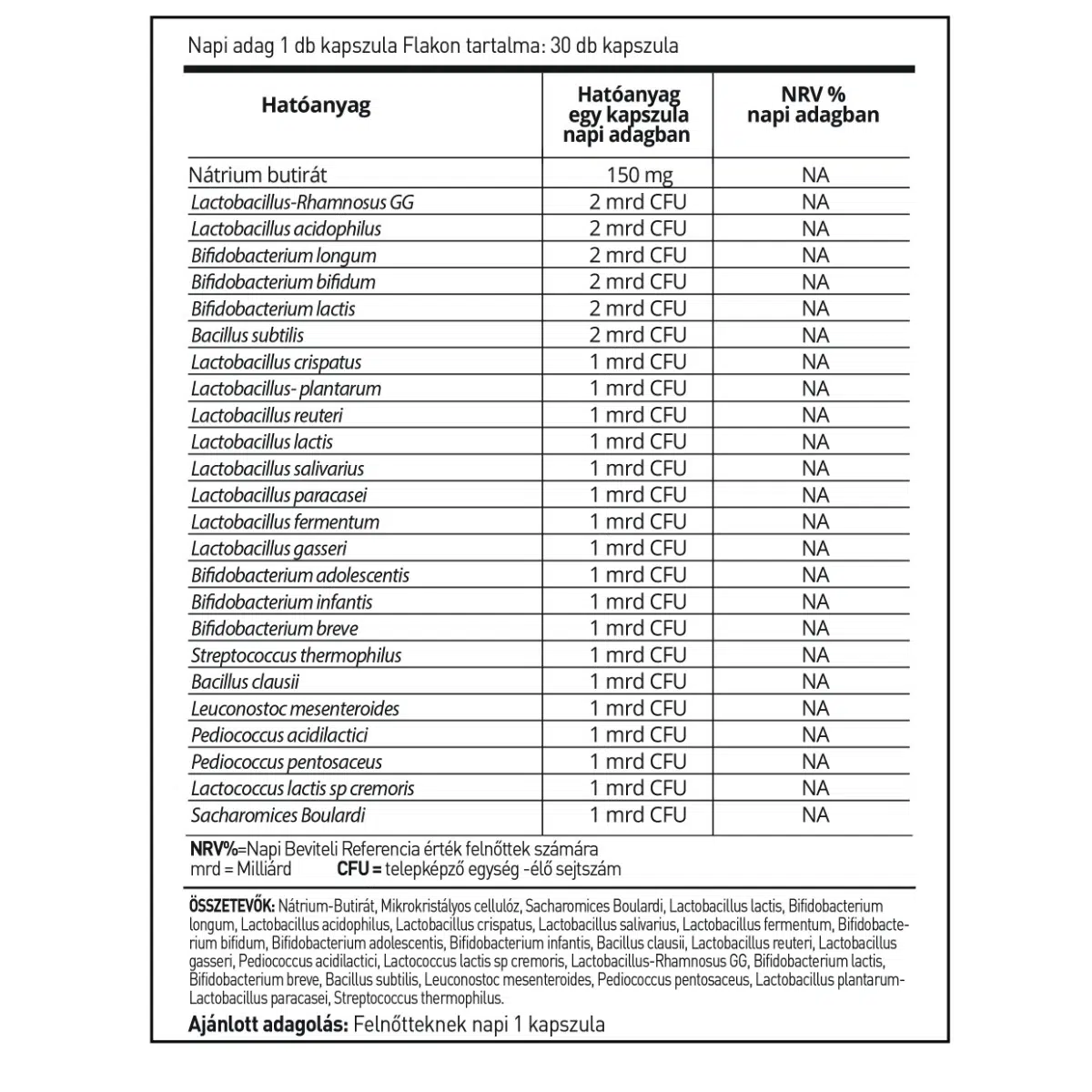 MIKROBIOM 24 élőflórát és butirátot tartalmazó kapszula - 30db 2 MIKROBIOM 24 élőflórát és butirátot tartalmazó kapszula - 30db - Image 2