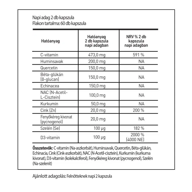 ImmunPro kapszula - 60db 2 ImmunPro kapszula - 60db - Image 2