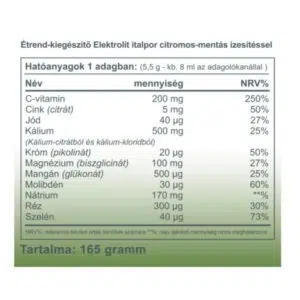 Vitaking Elektrolit citrom-menta ízű italpor - 165g 5 Vitaking Elektrolit citrom-menta ízű italpor - 165g - Image 2