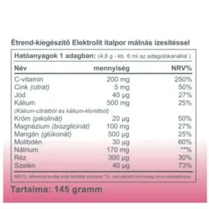 Vitaking Elektrolit málna ízű italpor - 145g 3 Vitaking Elektrolit málna ízű italpor - 145g - Image 2