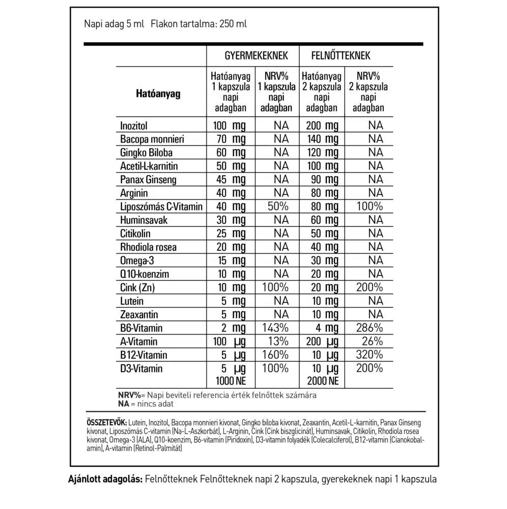 Hymato LipoPlay étrend-kiegészítő kapszula - 60db 2 Hymato LipoPlay étrend-kiegészítő kapszula - 60db - Image 2