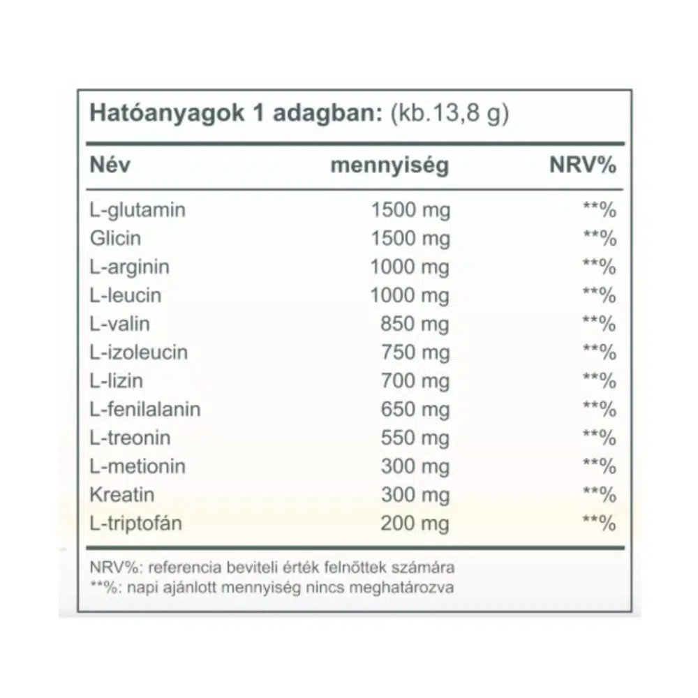 Vitaking Aminosav Komplex citrom ízű italpor - 345g 2 Vitaking Aminosav Komplex citrom ízű italpor - 345g - Image 2